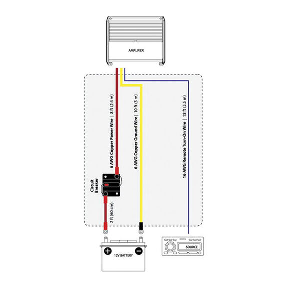 XMD-PCS50A-1-L10 Marine Audio Power Connection Kit image number 2
