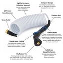 20' Skipper Spray System Hose Kit image number 1