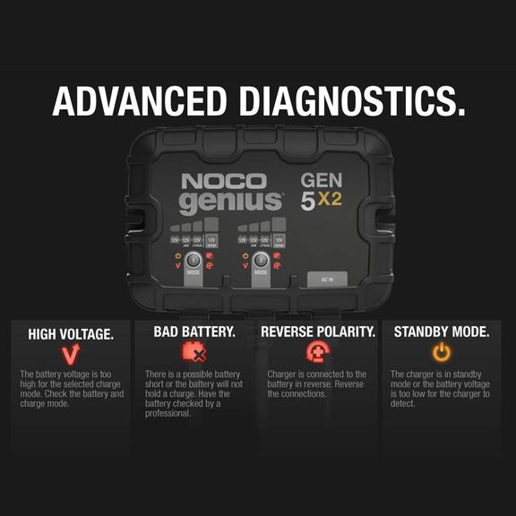 Noco Genius GENPRO5X2 Onboard Waterproof Marine Battery Charger with Precision Smart Charging, Battery Repair Mode and Advanced Temperature Compensation, 10 Amp, 12V, 2-Bank image number 4