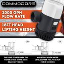 COMMODORE 2000 GPH / 12V A31-Series Non-Automatic Bilge Pump &ndash; High-Capacity, Dual-Outlet image number 4