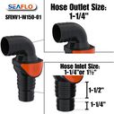SEAFLO Inline Quick Disconnect Non-Return Check Valve 1-1/4 in. to 1-1/2 in. image number 5