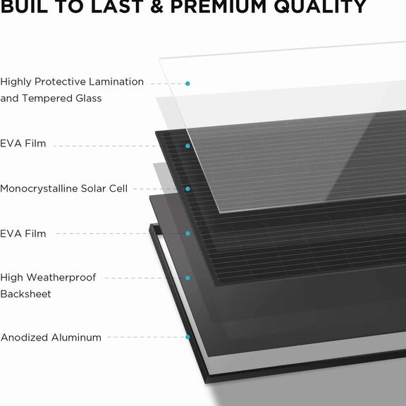 100W Rigid Solar Panel (IP68, two in one) image number 1