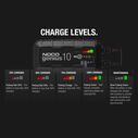 Noco Genius Automatic Portable Battery Charger with Repair Mode, Reverse Polarity Protection and Advanced Temperature Compensation, 10 Amp, 6V/12V image number 3