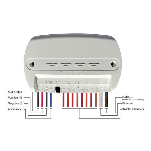 Poco 4 Digital Lighting Control image number 2