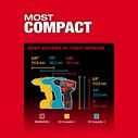 M12 FUEL&trade; 1/2" Drill/Driver image number 5