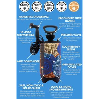 Portable Shower PRO Jamigam 2.6G