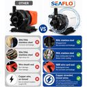 SEAFLO 250 GPH 115V Marine AC Circulation Pump image number 6