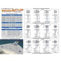 Combination Rod and Cup Holder Round Top 0&deg; Rod Angle NPT Drain Fitting image number 1
