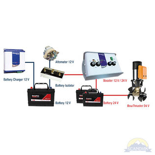 SCANDVIK Dolphin Booster DC to DC Battery Charger, 30 Amp