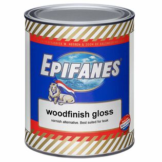 Gloss and Matte Wood Finishes