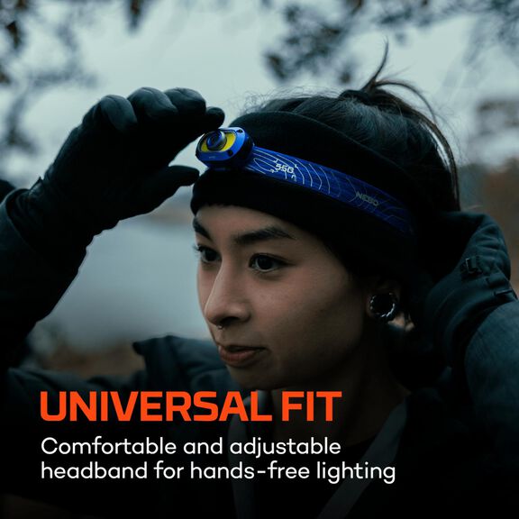 MYCRO 550+ Headlamp, Blue image number 6