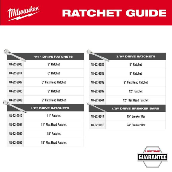 1/4" Drive 9" Flex Head Ratchet image number 7