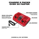 M18&trade; Dual Bay Simultaneous Rapid Charger image number 1