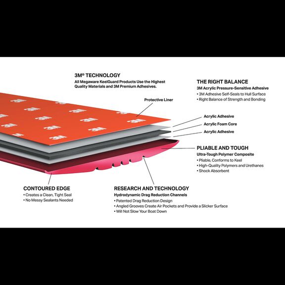 8' Megaware KeelGuard, Red image number 3