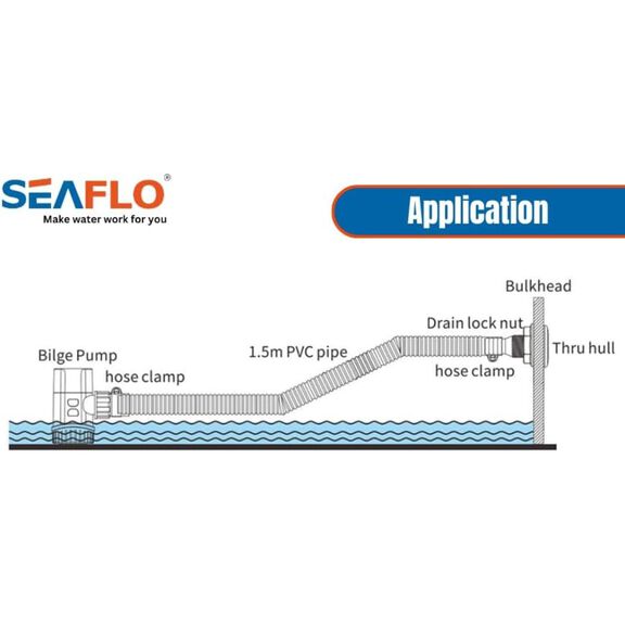 SEAFLO Bilge Pump Installation Kit 1" Hose with Clamps and Thru-Hull Fitting image number 2