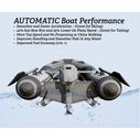 Stainless Steel Smart Tabs 7"X8" plates / 30lb. Actuators Fully Automatic Trim Tabs image number 5