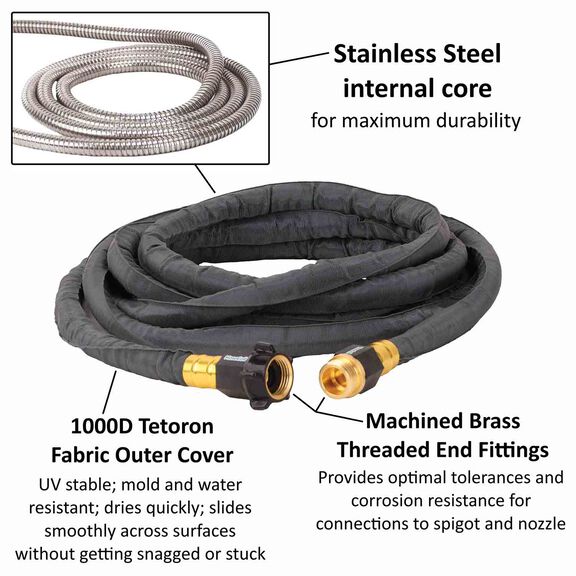 Stainless Steel PRO 10' Hose Kit image number 3