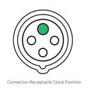 100 Amp 125/250 Volt 3P, 4W, North American Pin & Sleeve Receptacle, ABYC Certified, IEC 60309 Industrial Grade Marine Grade IP66/67/68, & IP69K Watertight image number 5