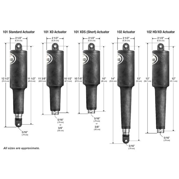 Super Strong Trim Tab Kit, 16"L x 24"W image number 1