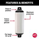 5 1/2" X 20" Super Gard Fender, White image number 1
