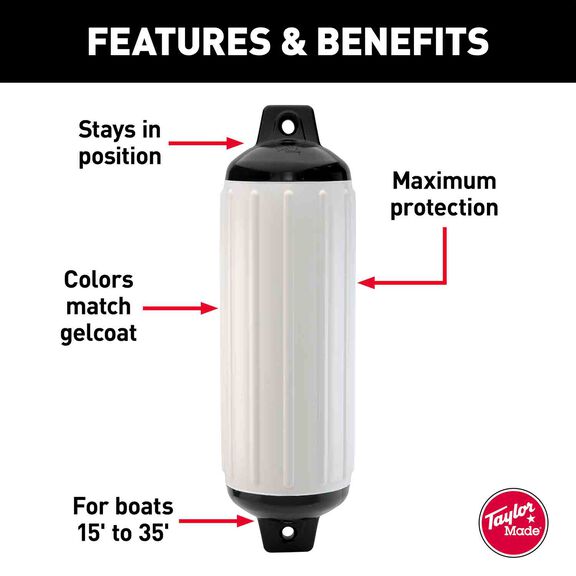 5 1/2" X 20" Super Gard Fender, White image number 1