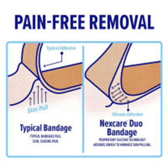 Nexcare DUO Bandages, Assorted 40 ct, 24 Packs per Case image number 4