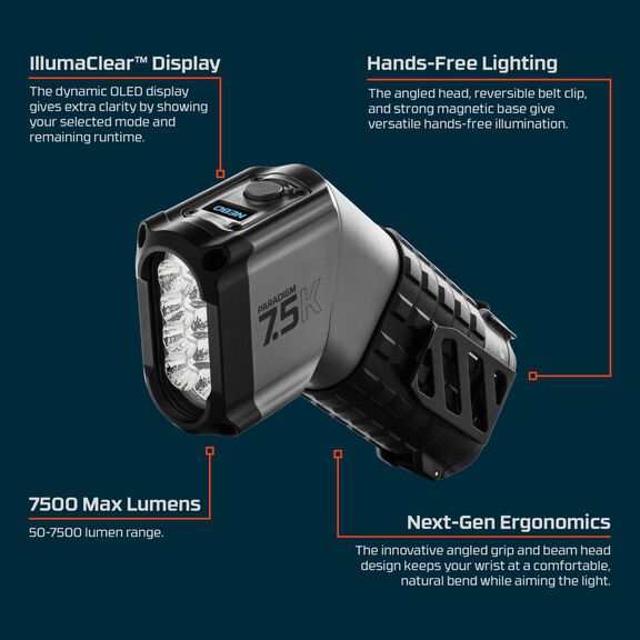 Paradigm 7500 Lumen Flashlight image number 4