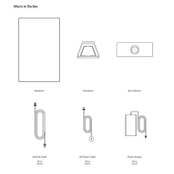 Standard 4 X image number 9