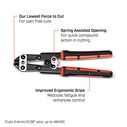 9" Multi-Purpose Wire/Cable Cutter image number 2