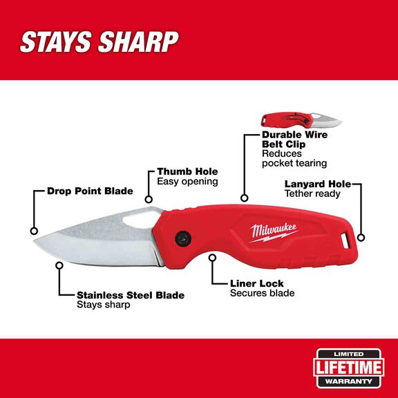 Compact Folding Knife image number 1