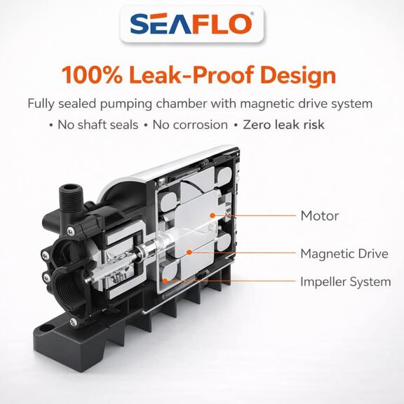 SEAFLO 1000 GPH 230V Marine AC Circulation Pump image number 5