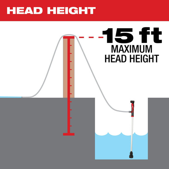 M12&trade; Stick Transfer Pump image number 3