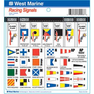 ISAF Race Signals