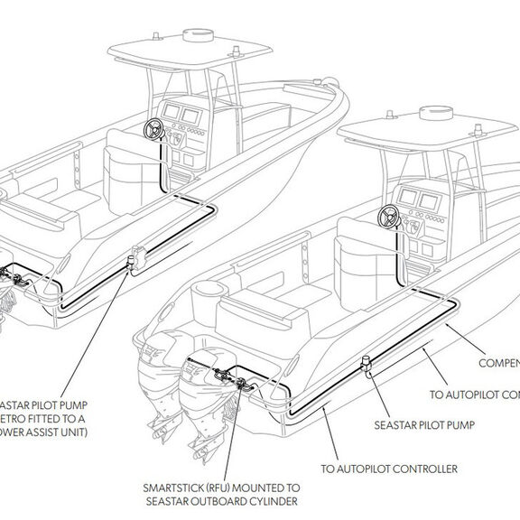 SS Pilot Pump 12V 60CU Type 1 Autopilot image number 5