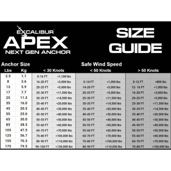 Excalibur Apex Galvanized Scoop Anchors image number 5
