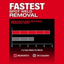 M12 FUEL&trade; 1/2" X 18" Bandfile image number 3