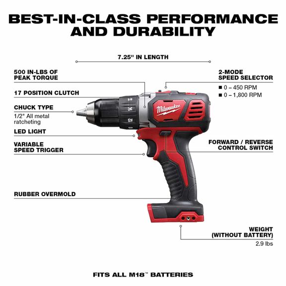 M18&trade; Cordless Lithium-Ion 2-Tool Combo Kit image number 1