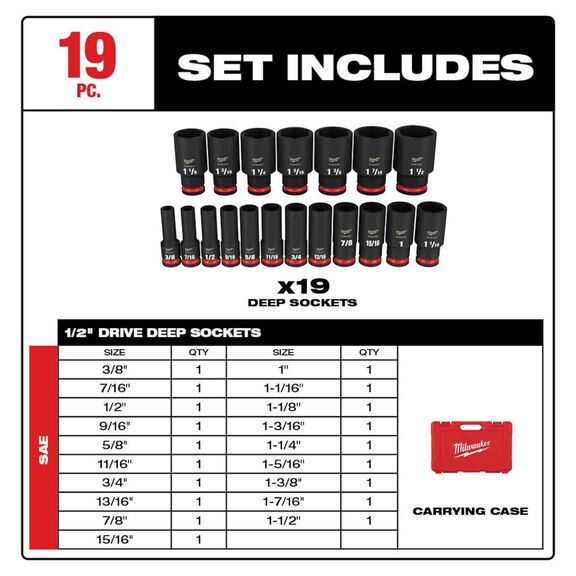 SHOCKWAVE&trade; Impact Duty&trade; 1/2" Drive SAE Deep 6 Point Socket Set, 19 Piece image number 1