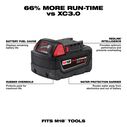 M18&trade; REDLITHIUM&trade; XC 5.0Ah Battery and Charger Starter Kit image number 2