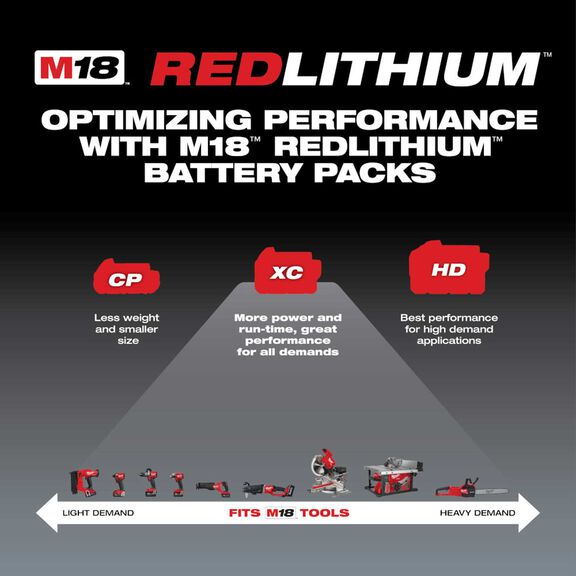 M18&trade; REDLITHIUM&trade; XC5.0 Extended Capacity Battery Pack image number 2