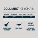 COLUMBO Keychain Light image number 3
