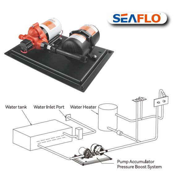 SEAFLO 33-Series Water Pump & Accumulator Tank System, 12V DC, 3.0 GPM, 45 PSI image number 5
