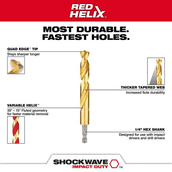 SHOCKWAVE Impact Duty&trade; RED HELIX&trade; Titanium Drill Bit Set, 15 Piece image number 1