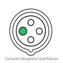 100 Amp 120/208 Volt 3-Phase, 4P, 5W, North American Pin & Sleeve Receptacle, ABYC Certified, IEC 60309 Industrial Grade Marine Grade IP66/67/68, & IP69K Watertight image number 5