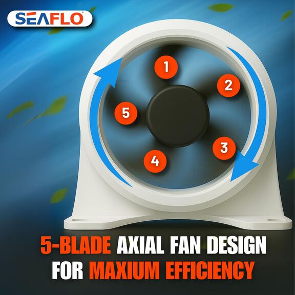 SEAFLO In-Line Blower, 24V 235 CFM 4" Marine Ventilation Fan image number 5
