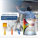 ViViD Bright Colored Hybrid Antifouling Paint image number 3