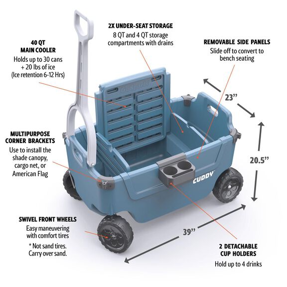 CUDDY WAGON STONEBLUE image number 1