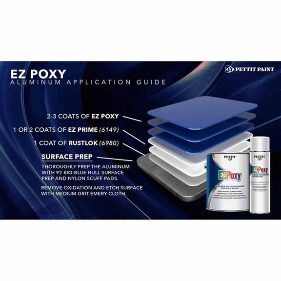 EZ-Poxy Modern Polyurethane Topside Paint image number 6