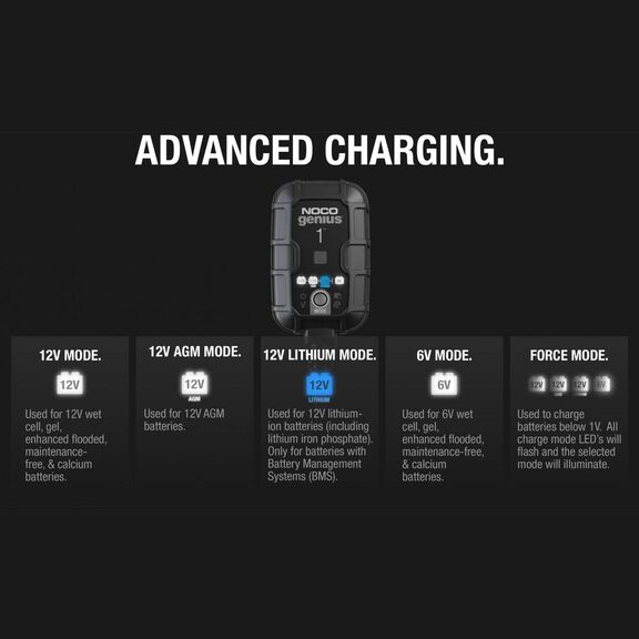 Noco Genius Automatic Portable Battery Charger with Reverse Polarity Protection and Advanced Temperature Compensation, 1 Amp, 6V/12V image number 6