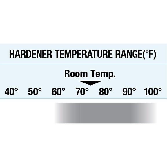 #206-B Slow Hardener image number 1